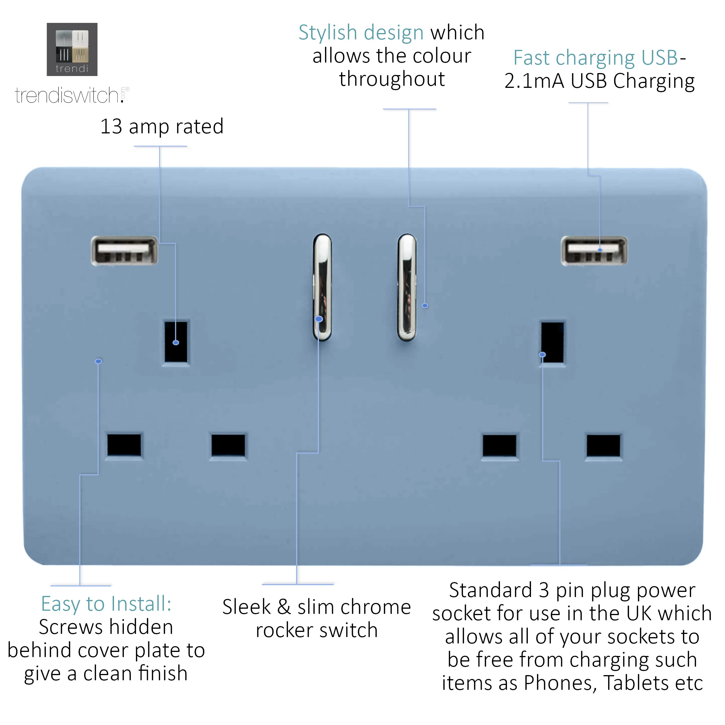 2 Gang 13Amp Short S/W Double Socket With 2x3.1Mah USB Sky ART-SKT213USB31AASK  Trendi Sky